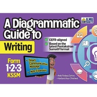 Ilmu Bakti: A Diagrammatic Guide To: Bahasa Inggeris + English Writing Essays: Tingkatan + Form 1, 2