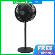 พัดลมคู่แบบสองมอเตอร์/พัดลมตั้งพื้น Reyna รุ่น RF-2522 พร้อมรีโมทคอนโทรล ขนาด 20 นิ้ว