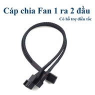 Mesh-covered Fan splitter cable - supports PWM (fan speed controller)