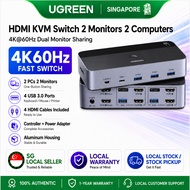 UGREEN HDMI 2.0 KVM Switch 4K 60Hz 2 in 2 out USB C USB 3.0 5Gbps Sharing Monitor Keyboard Mouse Pri