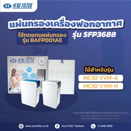 แผ่นกรองอากาศ แผ่นกรองเครื่องฟอกอากาศ เฮปป้า ใช้ทดแทน DAIKIN BAFP001AE สำหรับเครื่องรุ่น MC30 VVM-H