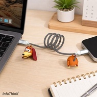 toy story 彈弓狗 充電線 type C to Type C 60W 磁吸收納快充傳輸線