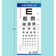 Children Paper Vision Chart 1 Pack
