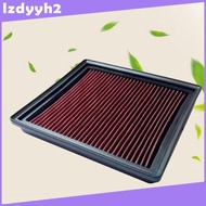 [Lzdyyh2] Air Filter Replace Parts 13718507320 Professional Easy Installation for F21 F20 F32 Auto A