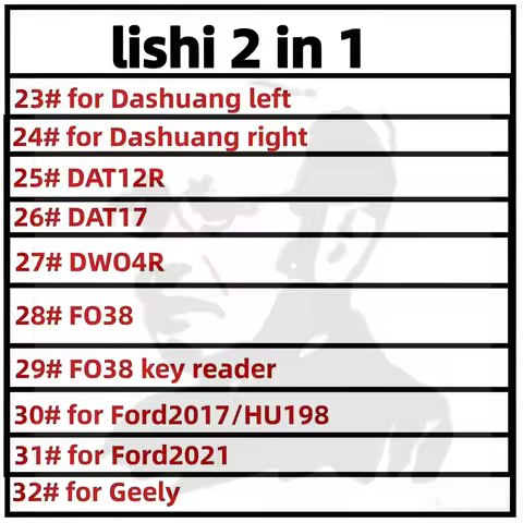 lishi 2 in 1 tool for Dashuang DAT12R DAT17 DWO4R FO38 FO38 key reader for Ford2017/HU198 for Ford20