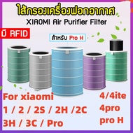 【จัดส่งภายใน2วัน】【มี RFID🔥ของแท้🔥สำหรับ แผ่นกรอง ไส้กรอง xiaomi รุ่น 1/2/2S/2H/2C/3H/3C/pro/4/4lite/