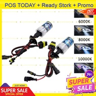 Xenon HID 55W DC 12V Light Bulb Ballast HI LOW Beam Headlight Head Fog Lamp H4 H7 H11 H8 H1 H3 HB3 H