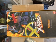 Hot toys Hono Studio X-Men Wolverine 狼人 1/6 比例人偶 95%new