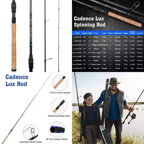 Dual-Piece Spinning Rod, 6.6-7ft Telescopic, 30-Ton Carbon, Ideal for Day and Night Fishing on Inlan