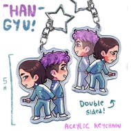 Squid Game Thangyu Thanos Namgyu 230 124 Keychain