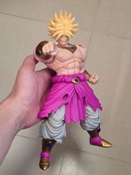 ✨️野獸神靈 Kong 模✨️ 布羅利 布洛利 戰損 連 DKO頭雕 SHF 龍珠 SIZE