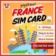 France sim card Europe sim card 法国 unlimited data Paris sim card Nice sim card 欧洲sim 英国sim 法国sim 奥地利