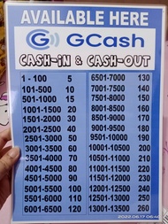 Gcash rate fee Laminated waterproof