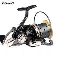 ▦DEUKIO Saltwater Fishing Reel 12+1BB Surfcasting Max Drag 25KG Spining Reel Full Metal Body Carp Fe