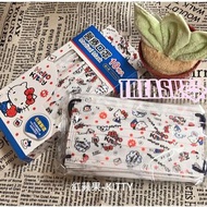 台灣直送✈ 台灣代購 Hello Kitty成人口罩 台灣口罩 MIT口罩 平面醫療口罩 台灣製造 白色口罩 紅蘋果-Kitty