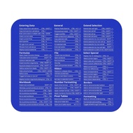 Excel Shortcuts Mouse Pad, Coworker Gift, Nerd Gift, CPA Gift, Employee Gift, Go Away Gift Excel Mou
