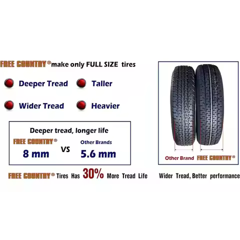 set of 4 Heavy Duty Trailer Tires ST205/75R15 205 75 15 10-Ply Load Range E Steel Belted Radial w/Sc