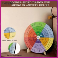 [yminjfbl] Emotion Wheel, 15 Cm, Decorative Wooden Desk Decor, Emotion Wheel Chart for Study Room, P