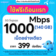 (ใช้ฟรีเดือนแรก) ซิมเทพ DTAC เน็ตไม่อั้น 15 Mbps + โทรฟรีทุกเครือข่าย 24 ชม. นาน 12 เดือน ซิมเทพดีแท