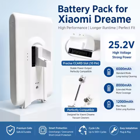 For Xiaomi Dreame V8 V9 V10 Lithium Battery V9P XR VVN3 VVN4 Handheld Cordless Vacuum Cleaner Parts 
