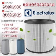 ไส้กรองอากาศ Electrolux รุ่น Flow A3 / FA31-200WT / FA31-202GY / FA31-203BL / EP32-26UGA ไส้กรอง EFFCLN2 สำหรับเครื่องฟอก อิเล็กโทรลักซ์