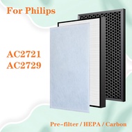 For Philips Air Purifier AC2729 AC2721 Replacement  Active Carbon and HEPA Filter