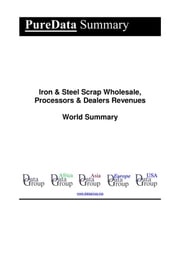 Iron &amp; Steel Scrap Wholesale, Processors &amp; Dealers Revenues World Summary Editorial DataGroup