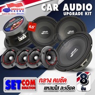 🔥สินค้าขายดี🔥ลำโพงติดรถยนต์ ดอกลำโพง เสียงกลางใส 6.5นิ้ว NT-615Z /ลำโพงเสียงกลางมิดเบส 6519A จำนวน1ค