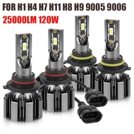 H4 H7 LED Bulb 6000k white 25000LM H11 H8 H9 9006 HB3 9005 HB4 Lamp for Car Headlight headlamp Bulb 