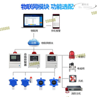 【免運】工業可燃氣體檢測儀氧氣一氧化碳硫化氫氨氣濃度固定式探測警報器