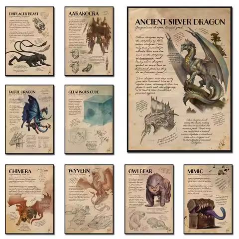 Herocross Vintage Decor Yellowing Canvas Prints Dungeons And Dragons Game Art Posters Mimic Kobold W