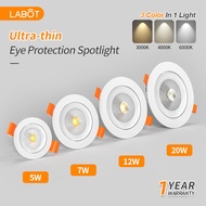 Ultra-thin Eyeball Spotlight Recessed 5W/7W/10W/12W/15W/20W/24W Upgrade RG0 Anti-blue RA98 Eye-prote