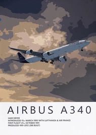 Airbus A320 A380 A350 A319 Aviation Aircraft Posters and Prints Canvas Printing Wall Art Picture for