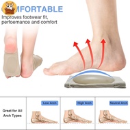 【Am-az】Gel Heel Liners for Plantar Fasciitis and Heel Pain Relief