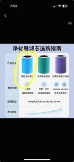 小米空氣清新機 濾芯