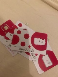 包平郵 日本上網卡 docomo joytel 5日 3 GB Japan SIM card 即插即用