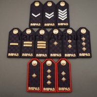 Pdu Imipas Rank 2A 2B/ 2C/ 2D/ Evolet Rank of the Ministry of Social Affairs 3A 3B/ 3C/ 3D/ 4A/ Late