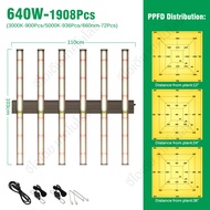 🔥สปอตสินค้า🔥SAMSUNGLM281B ไฟปลูกต้นไม้ LED Grow Light 240W/320W/480W/640W/800W/1000W/1200W/1500W/180