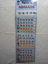 ABAKADA Laminated Hanging Wall Chart  Reading Materials thinkingtots.shop