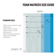 single bed foam uratex foam mattress foam bed uratex foam single matress foam
