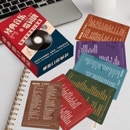 2025 Jay Chou lyrics Influencer postcard Independent Copy-Free Genuine Photocard 2025 Jay Chou lyric