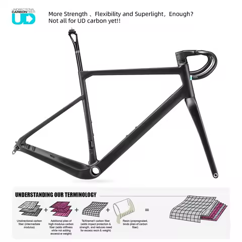 Lexon GFX Full Carbon Gravel Frameset - Fully Internal Routing For Di2/eTap - Lightweight 1205g (XS)