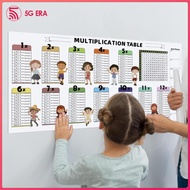 [Wishshopeezzxh] Dry Erase Multiplication Chart Learn The Times Table for Kids Home Teacher