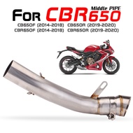 Suitable for CBR650R 650F CB650F mid-section exhaust pipe modification