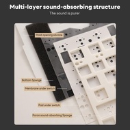 Royal Kludge Rk R65 Knob 65% Original and Trusted Mechanical Keyboard Gasket