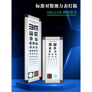 International Standard Lological Vision Meter Light Box led5m 2.5E Kindergarten Household Adult Chil