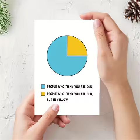 1pc,Funny Birthday Card for Women Men, Rude 50th 60th 70th 80th Birthday Card, Hilarious Getting Old