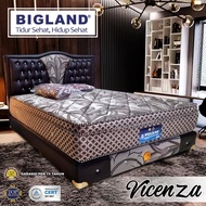 Sandaran Dipan Vicenza Kasur SpringBed BigLand Big Pocket 30cm Komplit