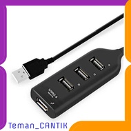 TC-AC031 Portable USB Hub 2.0 4 Port - HB300004 (^_^)