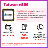 JOYTEL eSIM【Taiwan】Taiwan Travel Prepaid eSim UNLIMITED GB 台湾上网卡